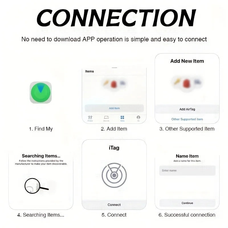 Dispositivo Anti-Pérdida GPS para Mascotas, Mayores y Niños – Sin Instalación, Compatible con iOS